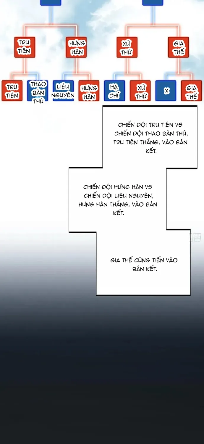 Chương 246 - Trang 9