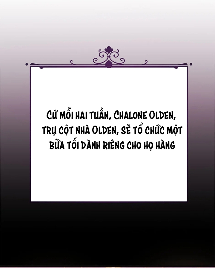 Chương 2 - Trang 33