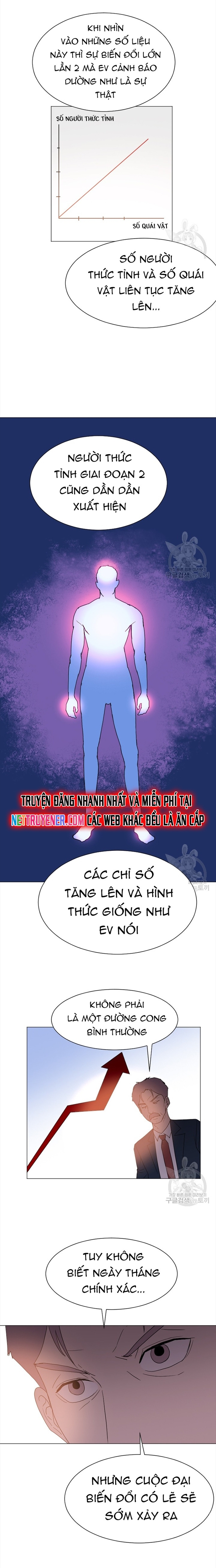 Chương 148 - Trang 10