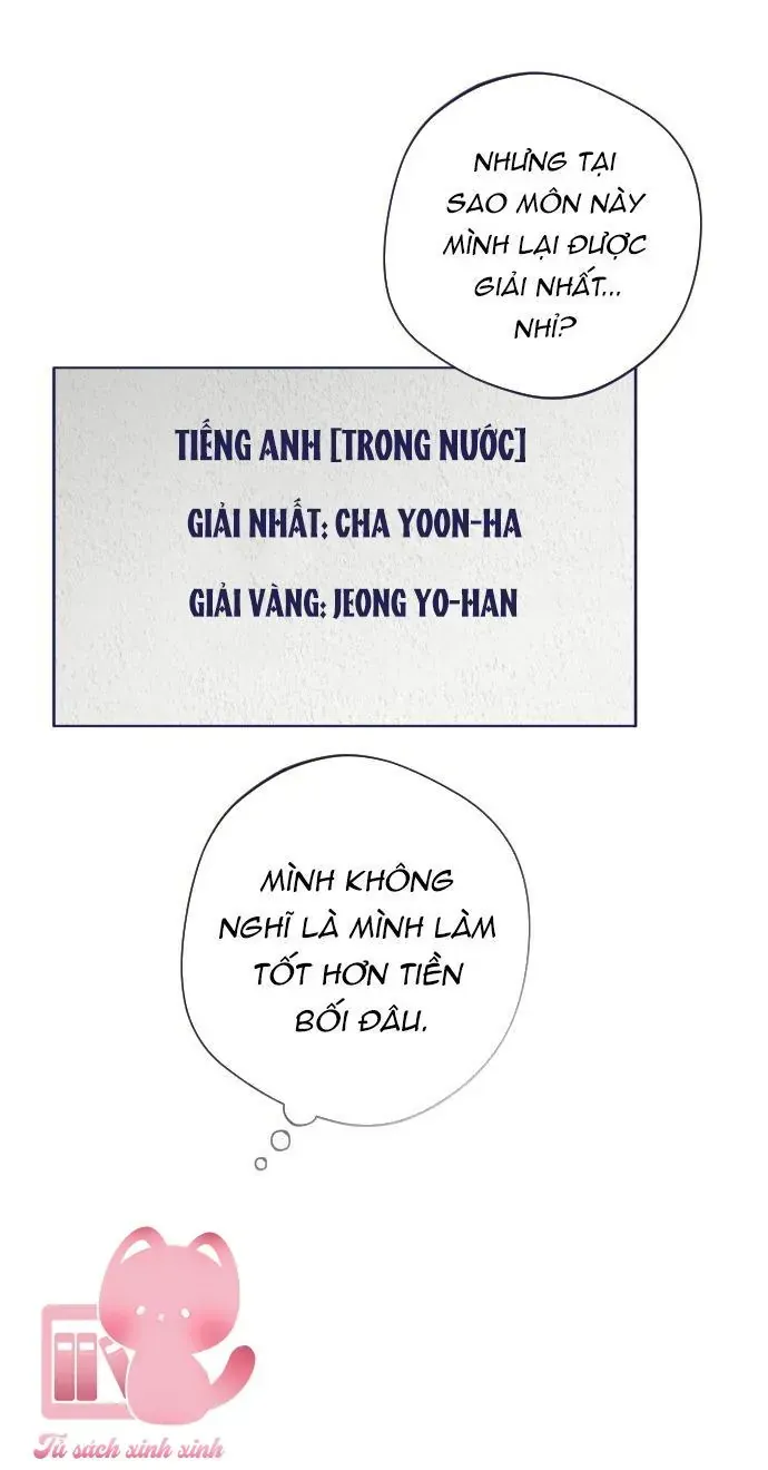 Chương 17 - Trang 22