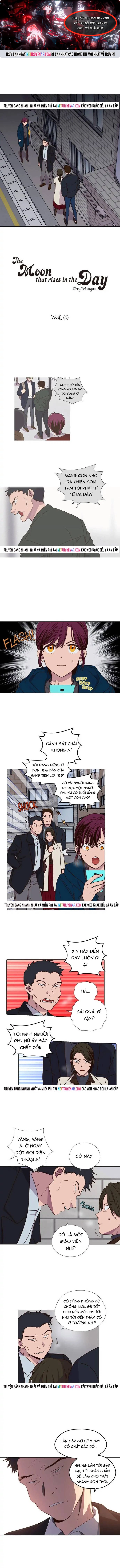 Trang 0