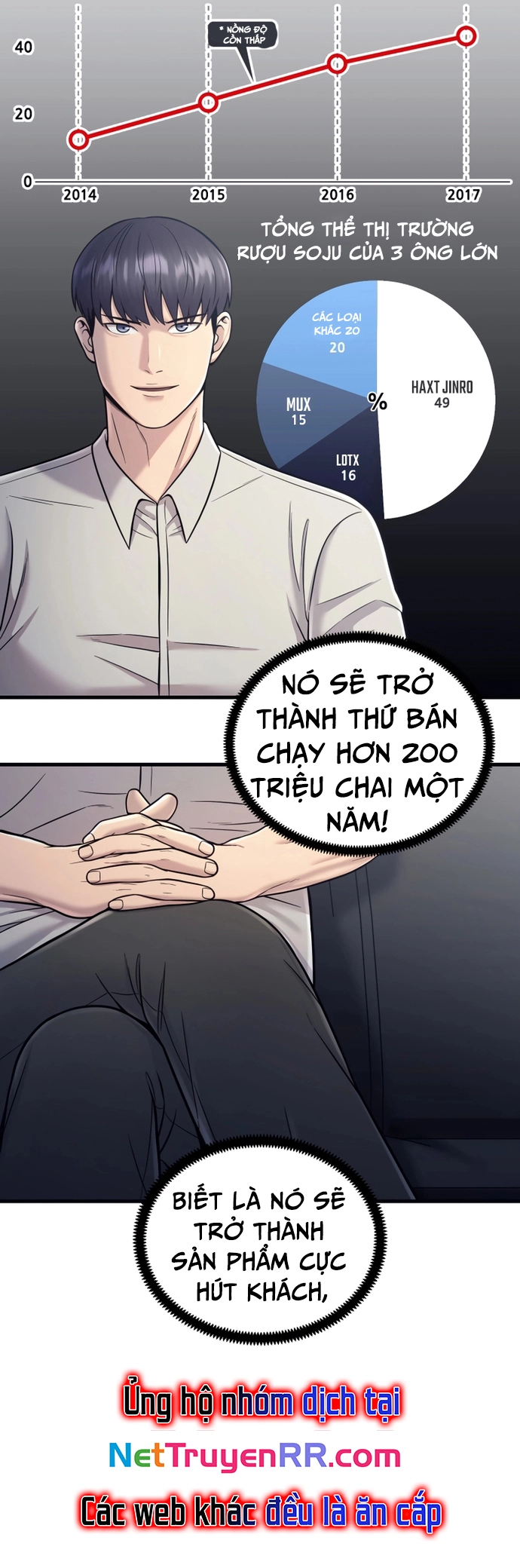 Chương 20 - Trang 7