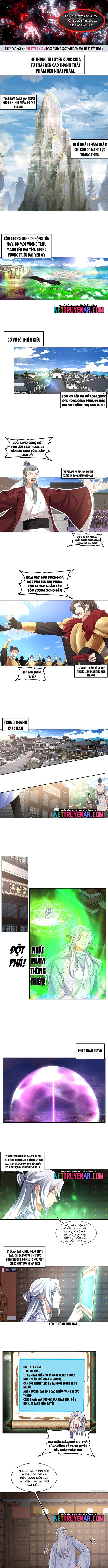 Chương 2 - Trang 1