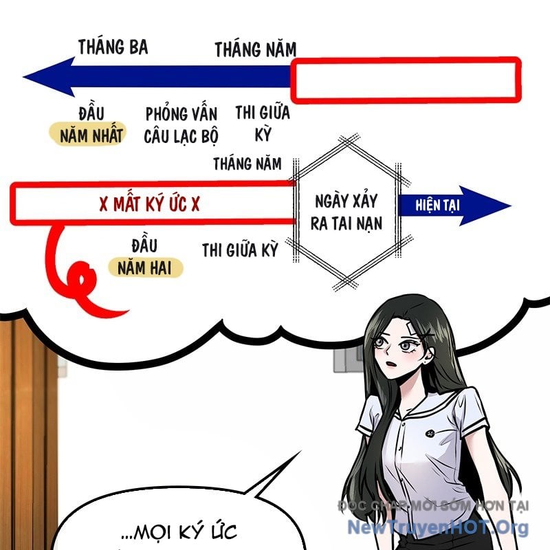 Chương 2 - Trang 44