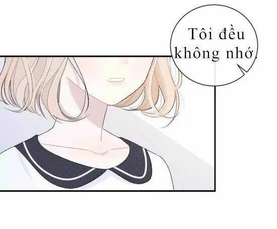 Chương 2 - Trang 21