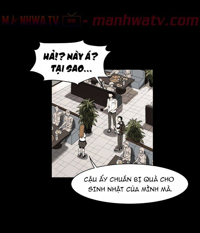 Chương 1 - Trang 54