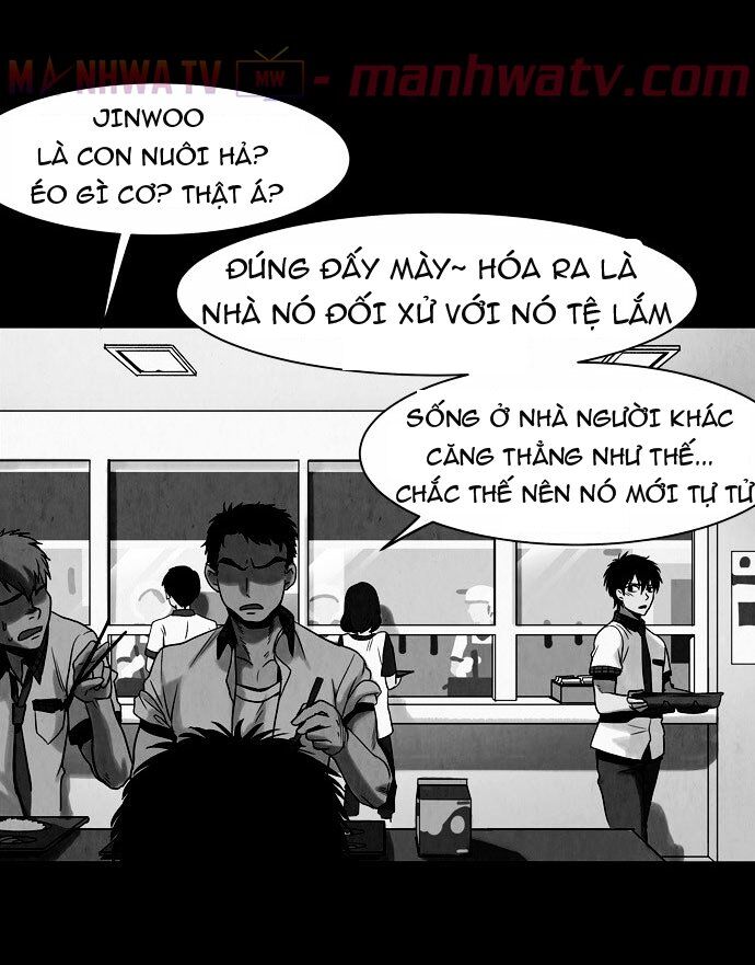Chương 2 - Trang 36