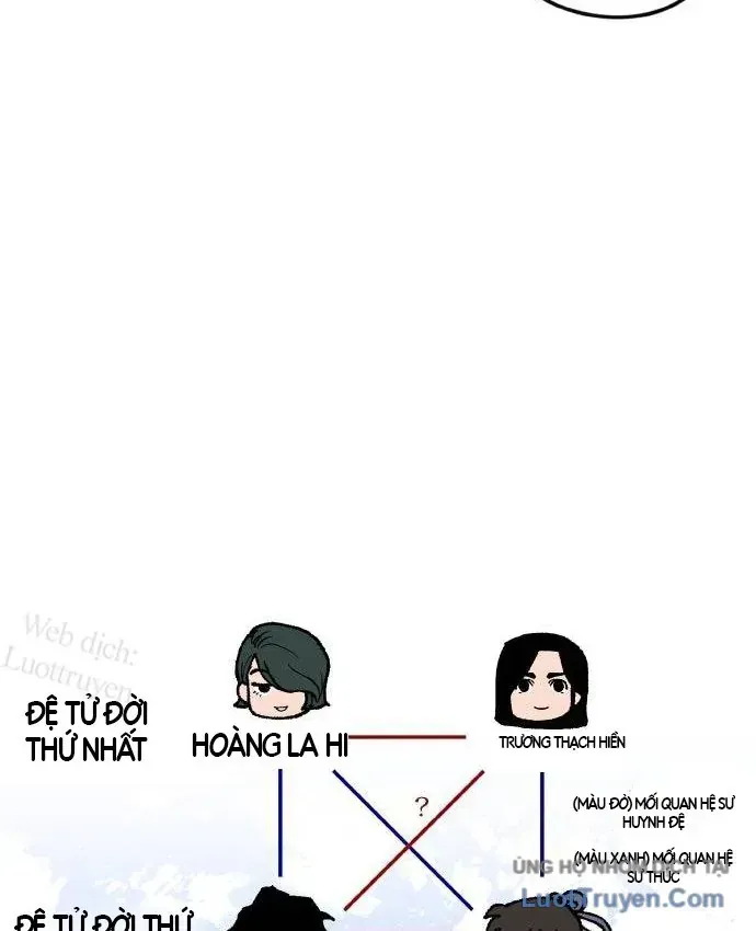 Chương 35 - Trang 88