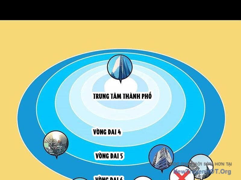 Chương 17 - Trang 33
