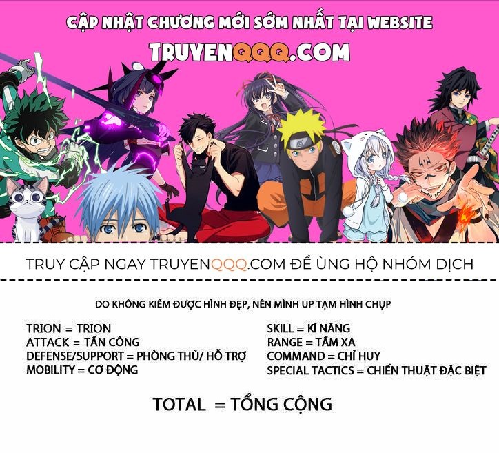 Chương 137.5 - Trang 1