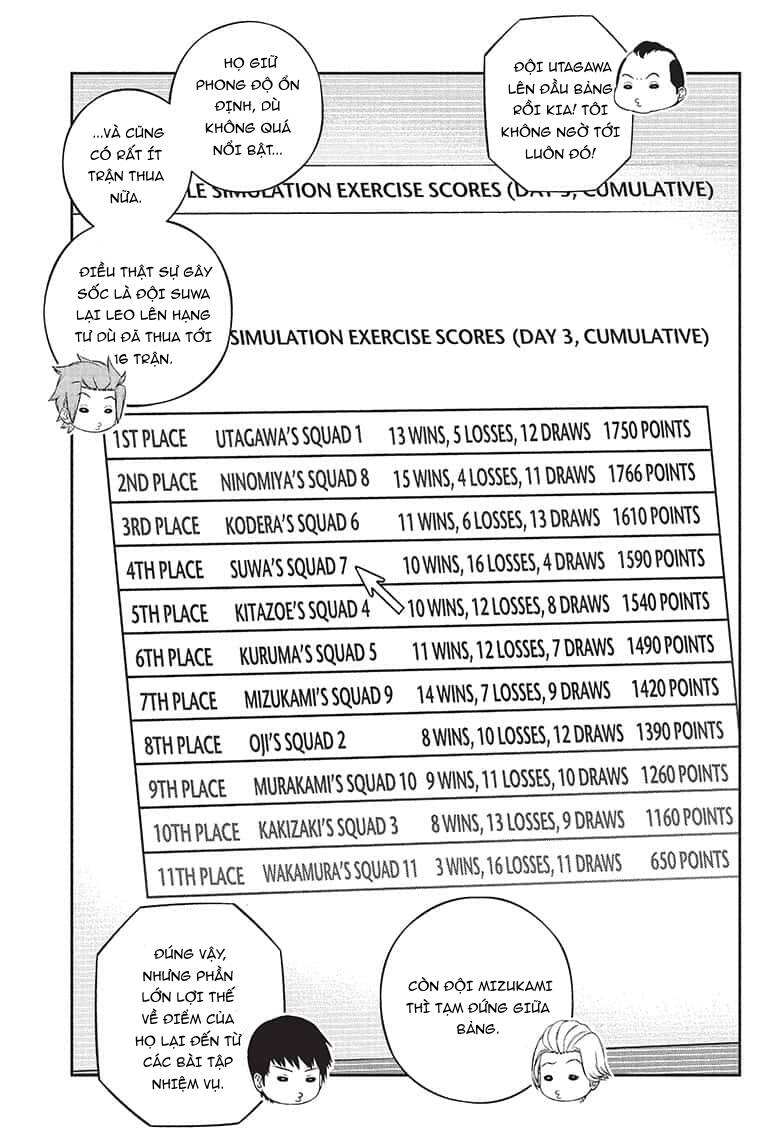 Chương 234 - Trang 18