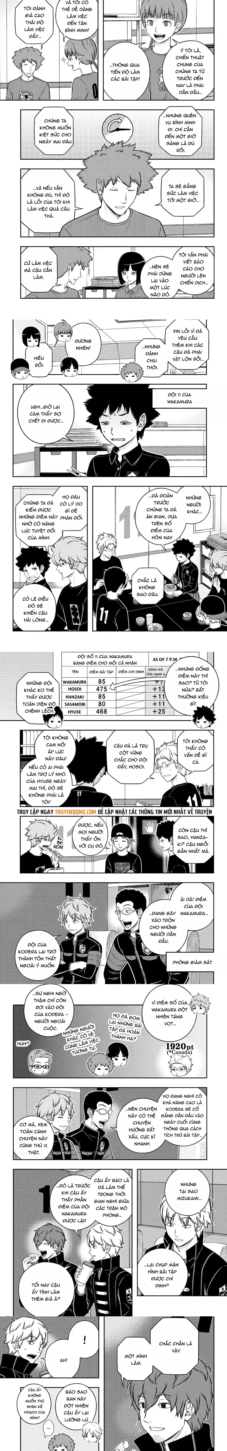 Chương 252 - Trang 2