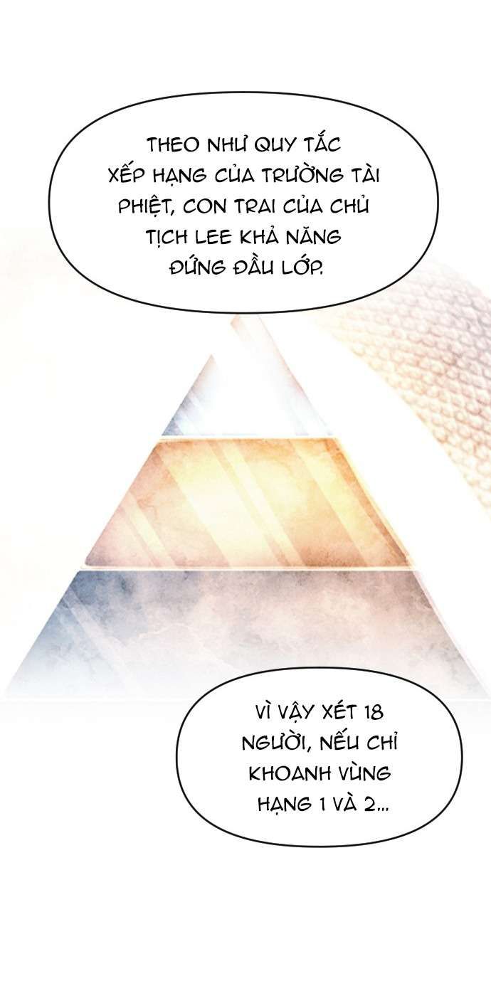 Chapter 8 - Trang 28