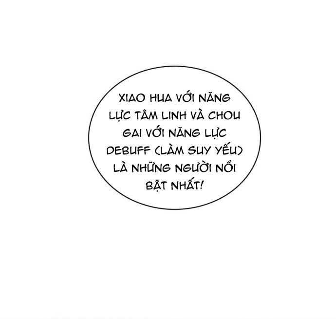 Chương 142 - Trang 61
